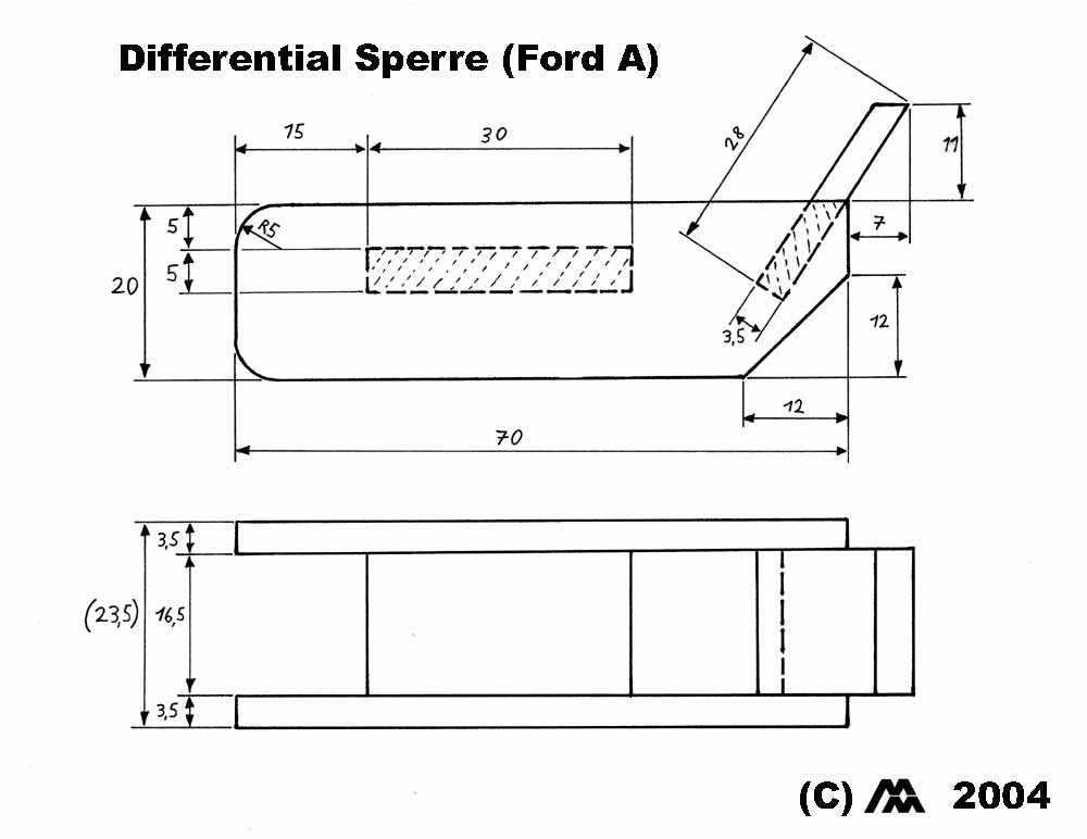 Differential Sperren